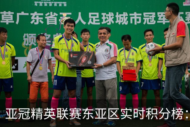 亚冠精英联赛东亚区实时积分榜：国安不败暂列第三，海港跌至第八