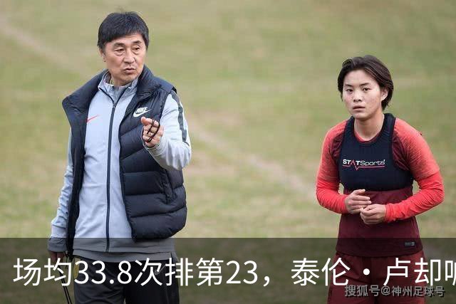 场均33.8次排第23，泰伦·卢却喊出40个三分目标