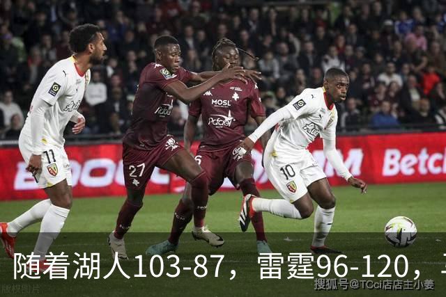 随着湖人103-87，雷霆96-120，马刺117-111，NBA最新积分榜出炉