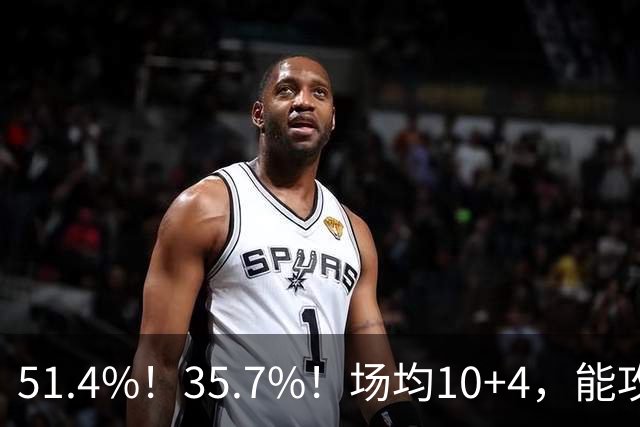 51.4%！35.7%！场均10+4，能攻能防！湖人最佳引援出炉，凯斯勒仅排第二